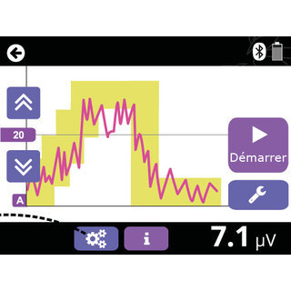 Exemple de graphique EMG de l'interface de l'appareil MyoPlus PRO pour la rducation prinale