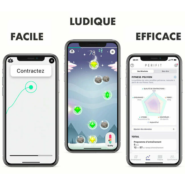 PERIFIT, sonde connectée pour exercices du périnée