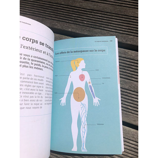 Livre Guide visuel : des illustrations claires