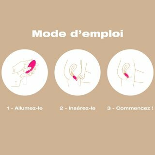 Mode d'emploi du KegelSmart 2