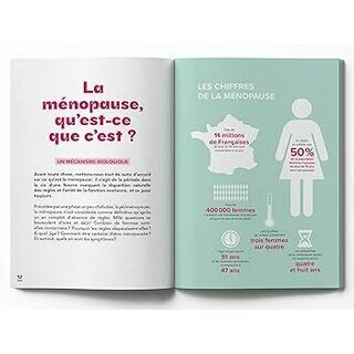 Extrait du livre Mnopause : je traverse la tempte
