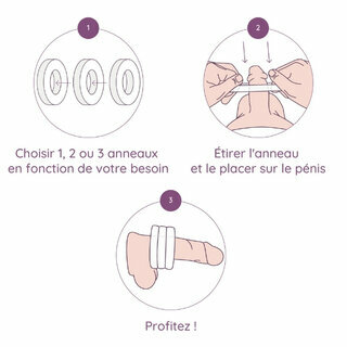 Id�al en cas de dyspareunies profondes ou m�me quand le penis est trop long 