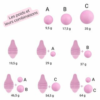 Les poids et les combinaisons pour entrainer son périnée de façon évolutive Les poids et les combinaisons pour entrainer son périnée de façon évolutive