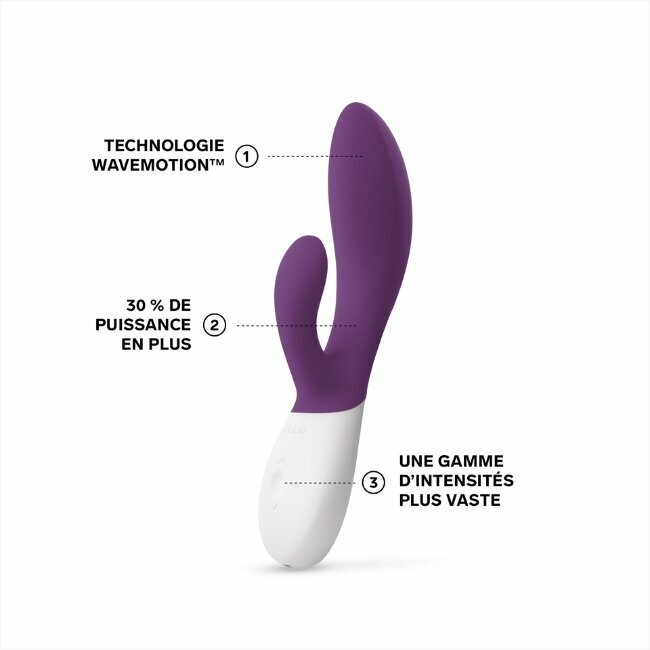 Toute la technologie intégrée dans le Ina Wave2, pour plus de sensations naturrelles Toute la technologie intégrée dans le Ina Wave2, pour plus de sensations naturrelles