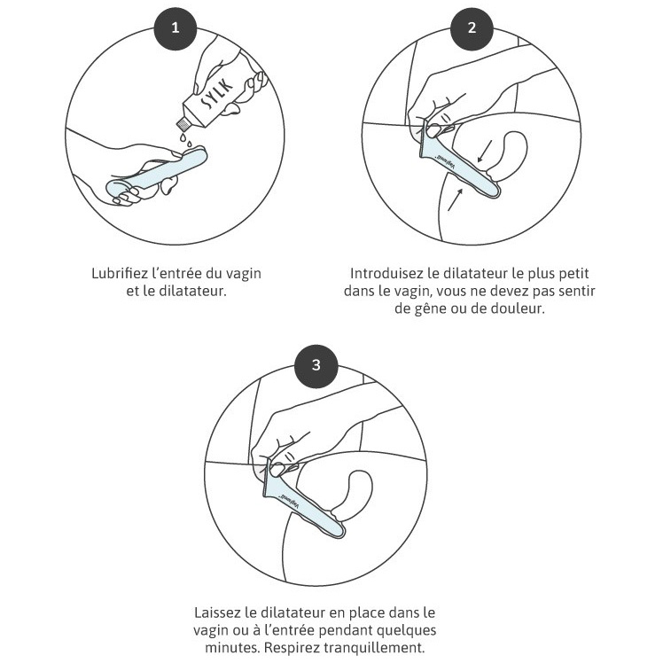 Comment utiliser les dilatateurs Vagiwell ?