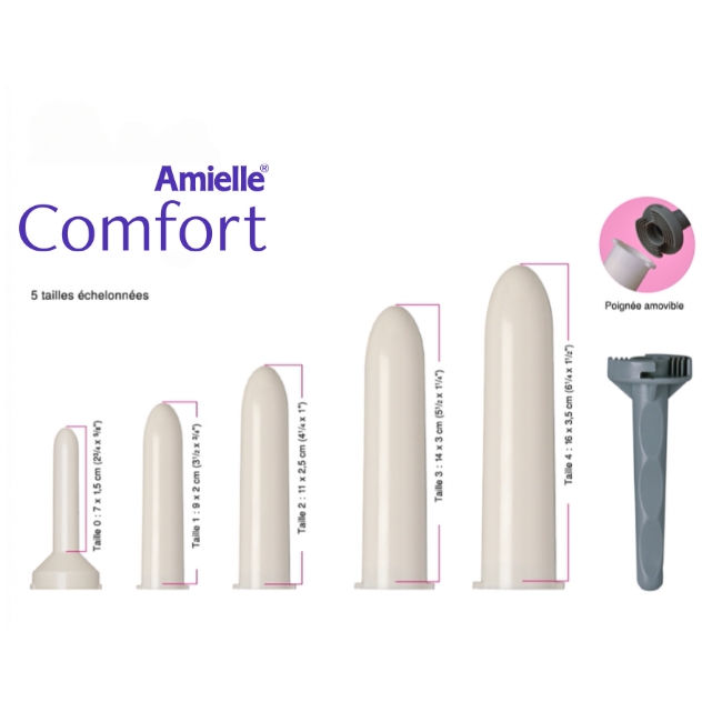 Les 5 tailles des dilatateurs Amielle Comfort
