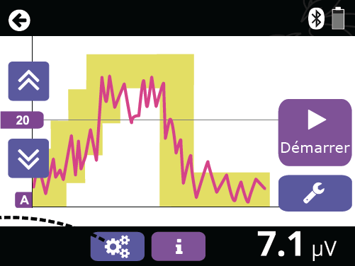 L'interface Biofeedback du MyoPlus PRO