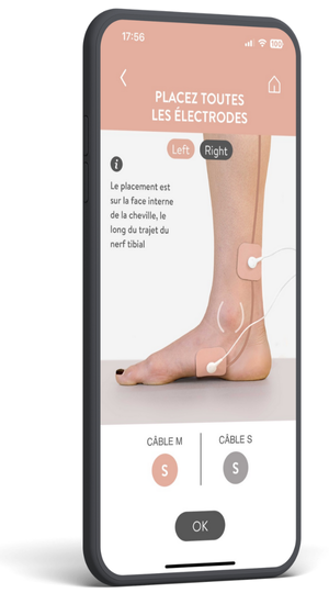 Guide de placement des électrodes Pinktens