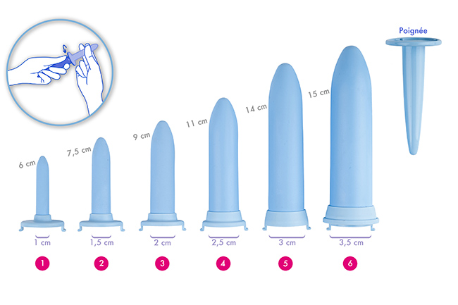 Les différentes tailles des dilatateurs Velvi Soft
