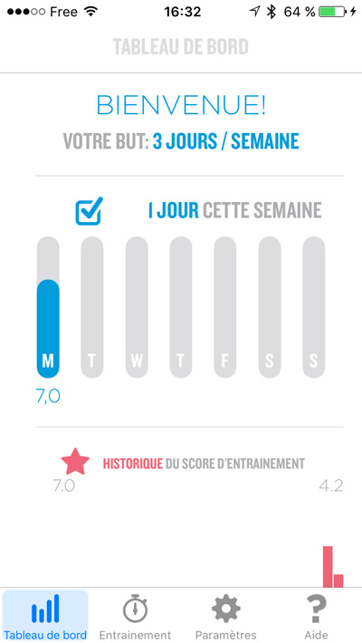 Kgoal, exercices connectés pour le périnée