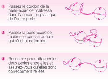 Comment utiliser la combinaison des Perles de Kegel Laselle Intimina