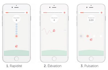 Les différents jeux de l'appareil pour le périnée ELVIE