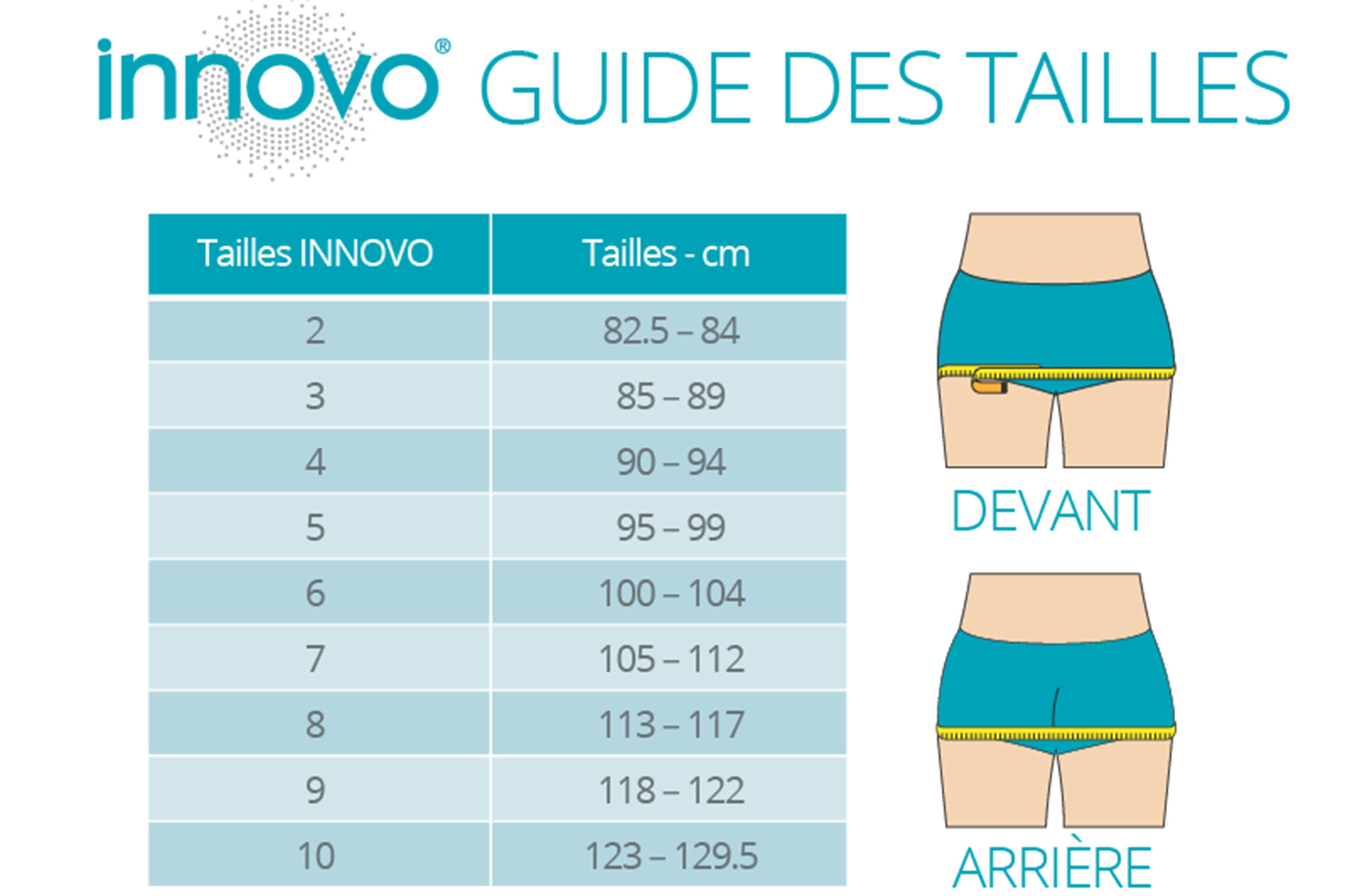 Choisir la taille du Shorty INNOVO qui vous convient