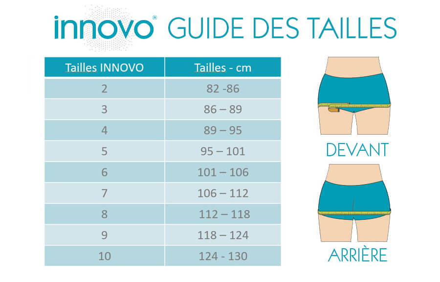 Choisir la taille du Shorty INNOVO qui vous convient