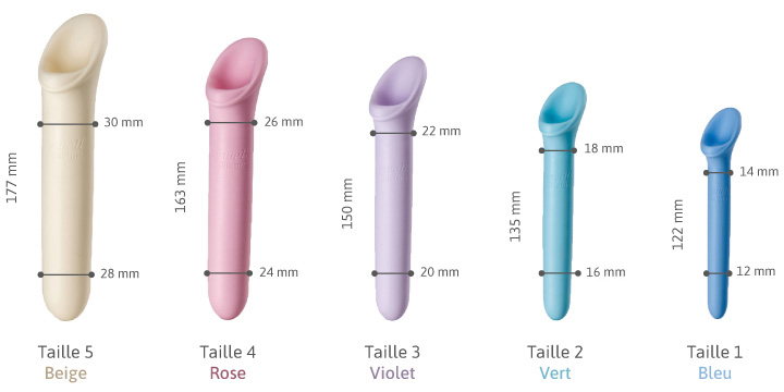 L'ensemble des tailles et mesures des dilatateurs en silicone Vagiwell
