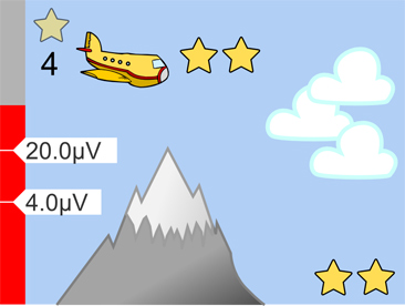 Jeu de l'avion pour le biofeedback avec réglage du seuil manuel ou automatique