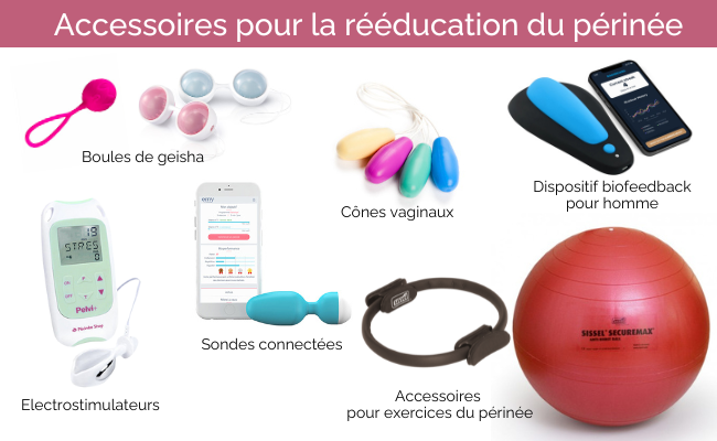 Les accessoires du périnée