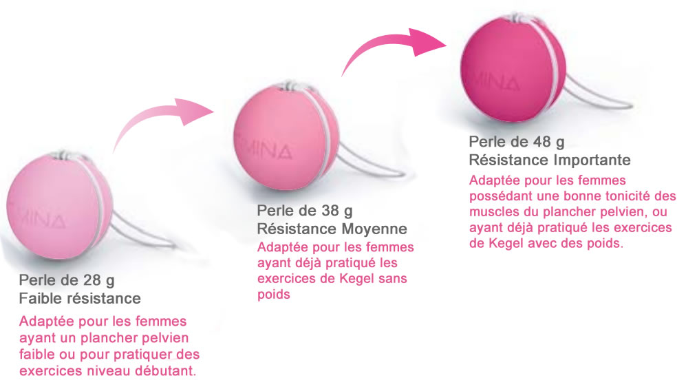 Intimina Laselle, kit de 3 perles d'exercices Kegel